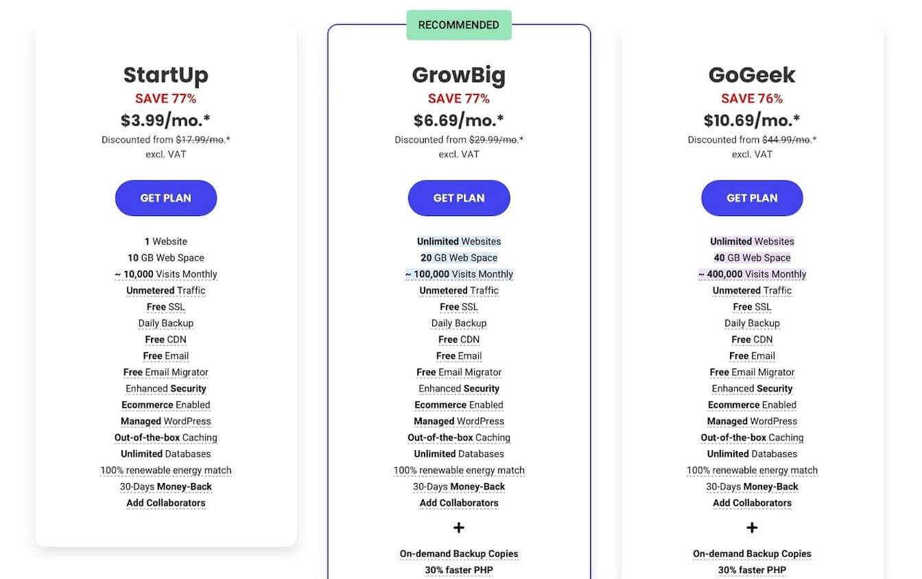 Siteground Pricing