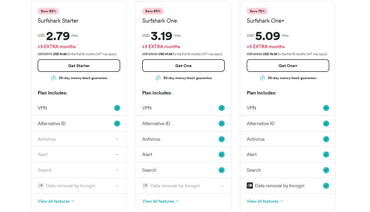 Surfshark Price 1 Year